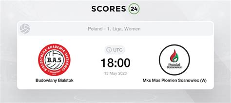 KS Volley Kobyka vs Plomien Sosnowiec scores & predictions